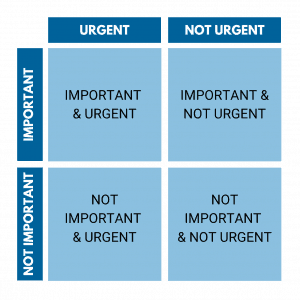 How to Prioritize & Get Things Done in 2024 - Healthy Wealthy Skinny