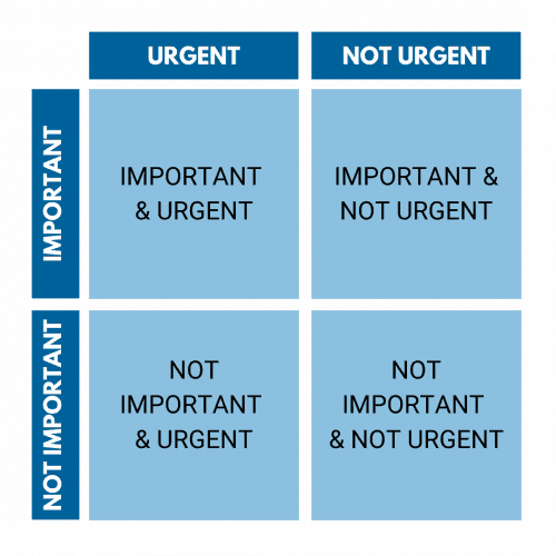 How to Prioritize & Get Things Done in 2024 - Healthy Wealthy Skinny