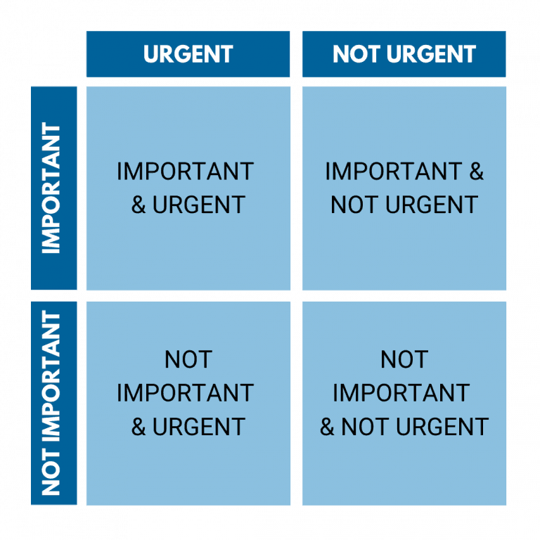 How to Prioritize & Get Things Done in 2024 - Healthy Wealthy Skinny